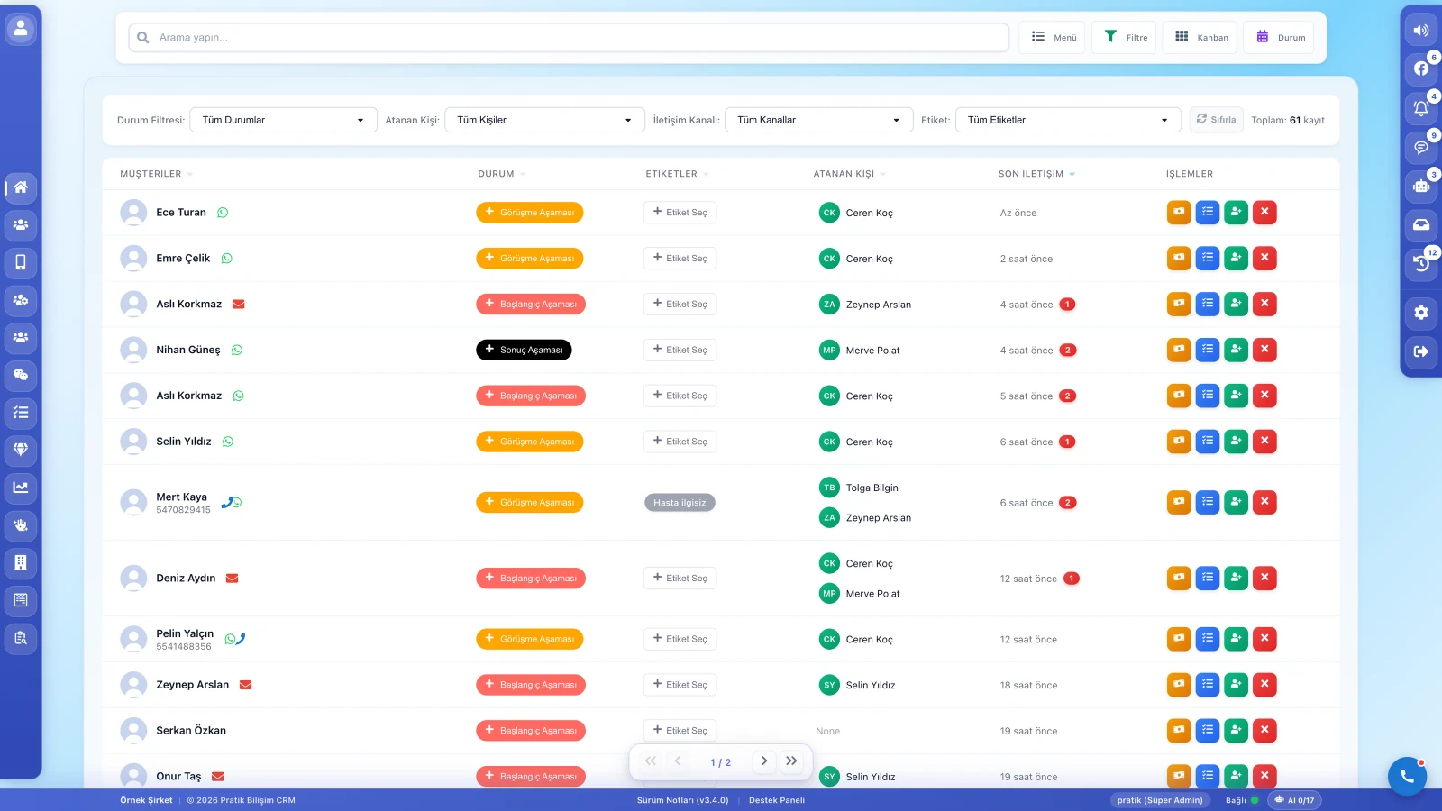 Pratik CRM hasta panosu: durum, etiket, sorumlu ve son iletişim sütunlarıyla kayıt listesi